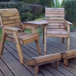 Deluxe Lounger Set Angled